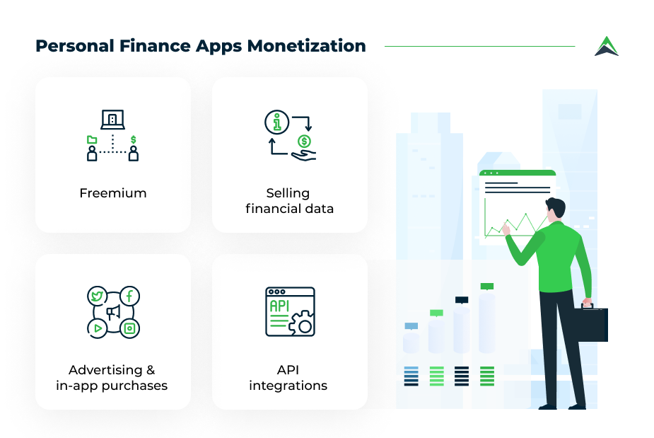 personal-finance-apps-monetization