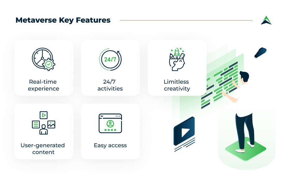 metaverse-key-features