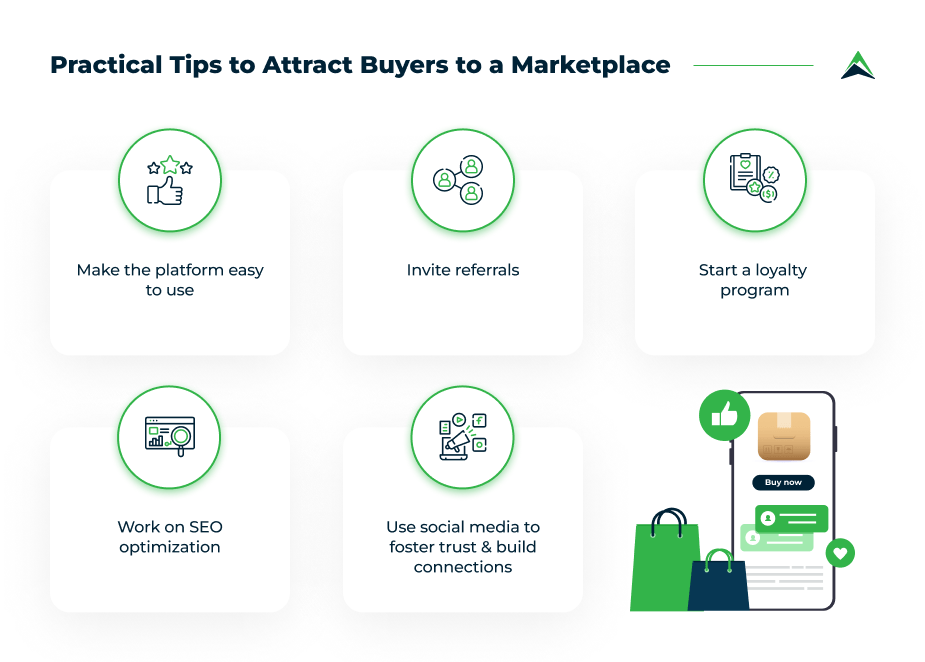 how-to-attract-buyers-to-marketplace